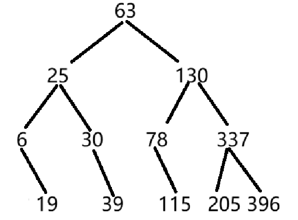 image-20251219112828158