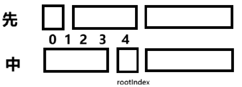 image-20251217112429413